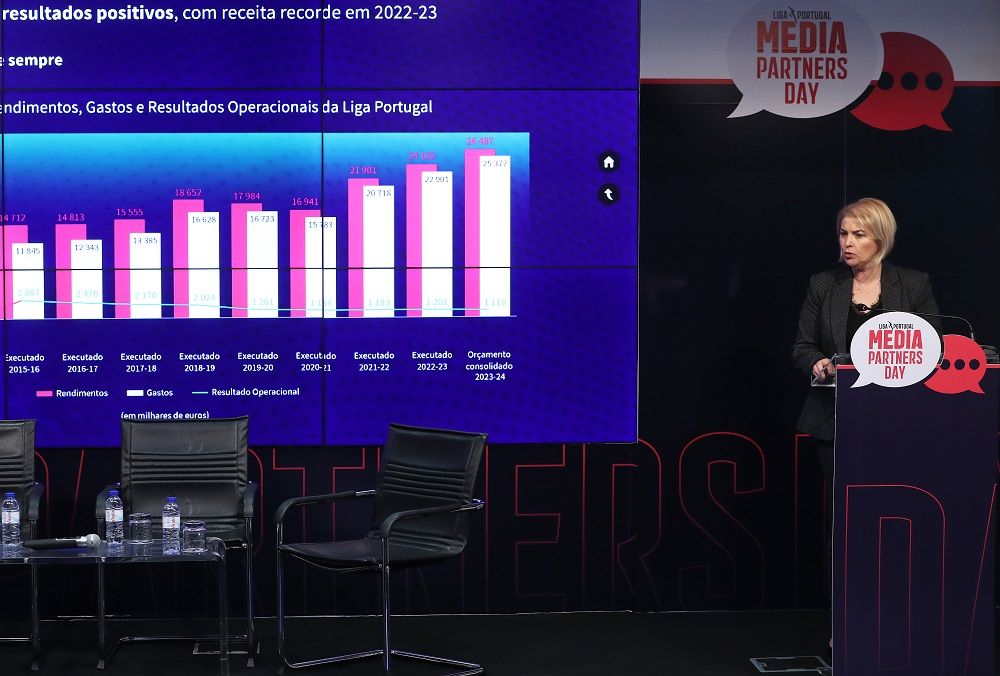 Primeira volta histórica apresentada no Media Partners Day