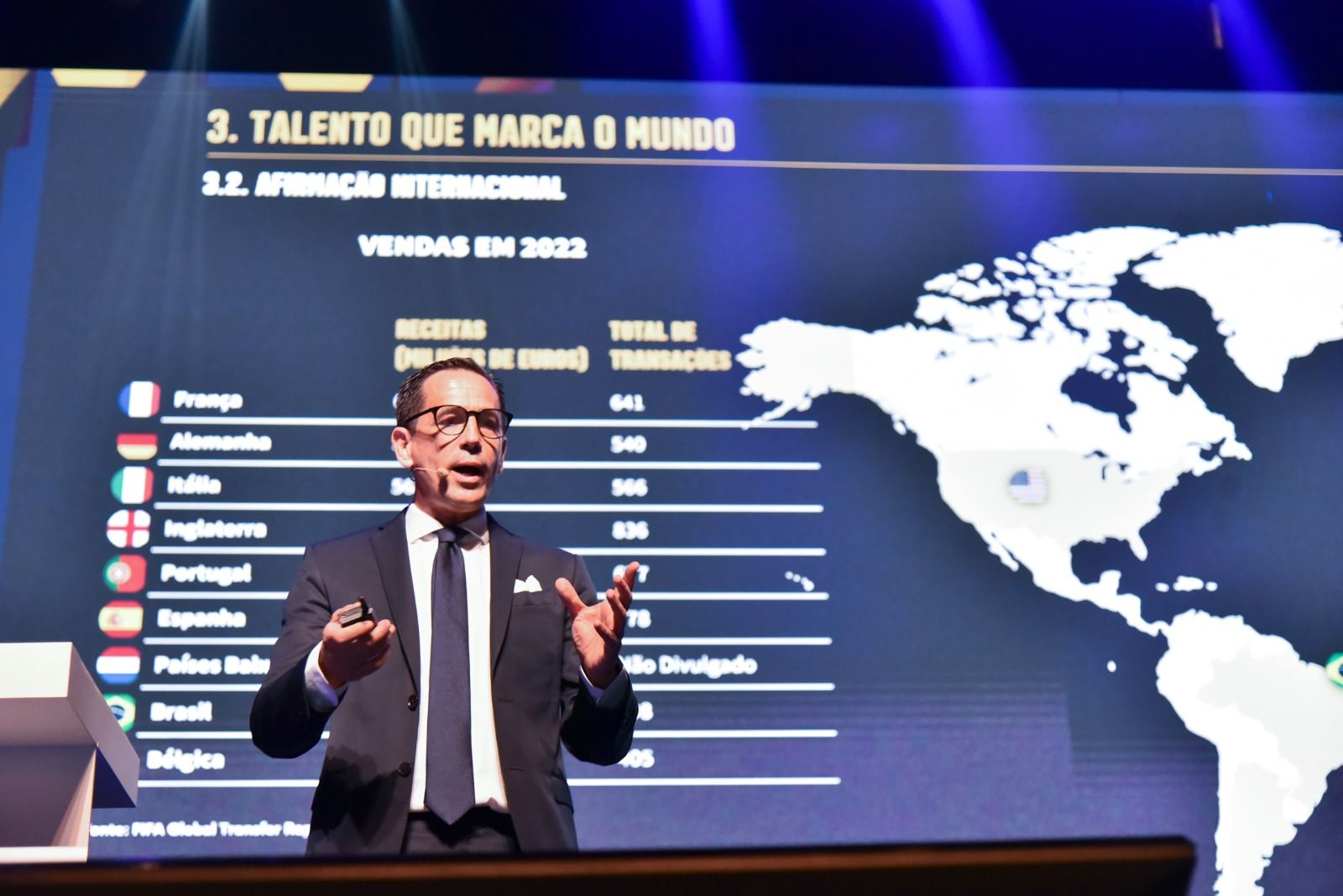 “Reconhecimento internacional do trabalho desenvolvido pela Liga Portugal”