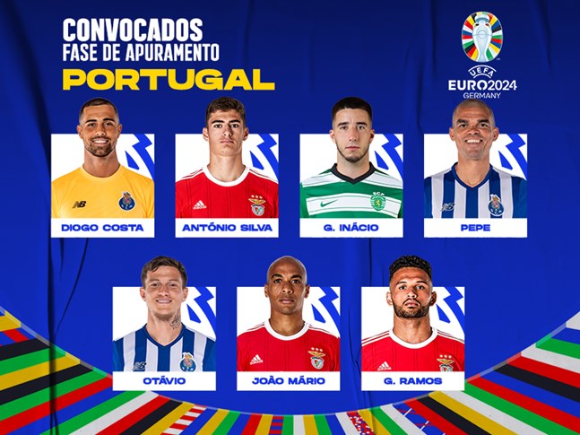 Liga Portugal 2 2023/2024 resultados, Futebol Portugal 